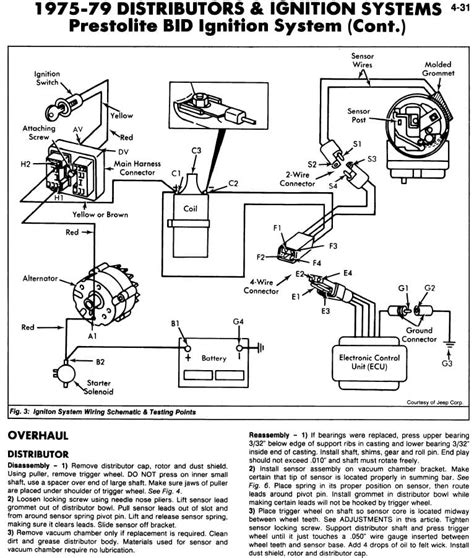 1975 cj5 wiring diagram distributor 